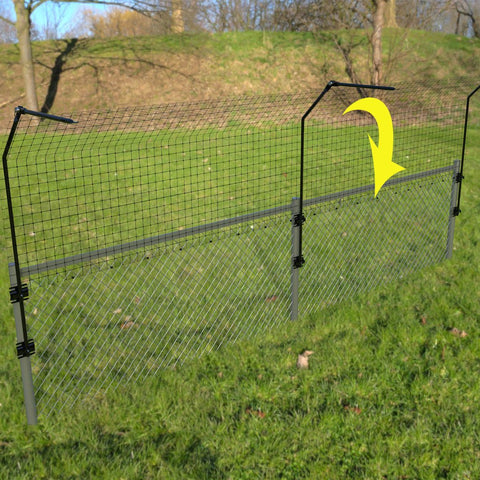 Existing Fence Extended Height Conversion System